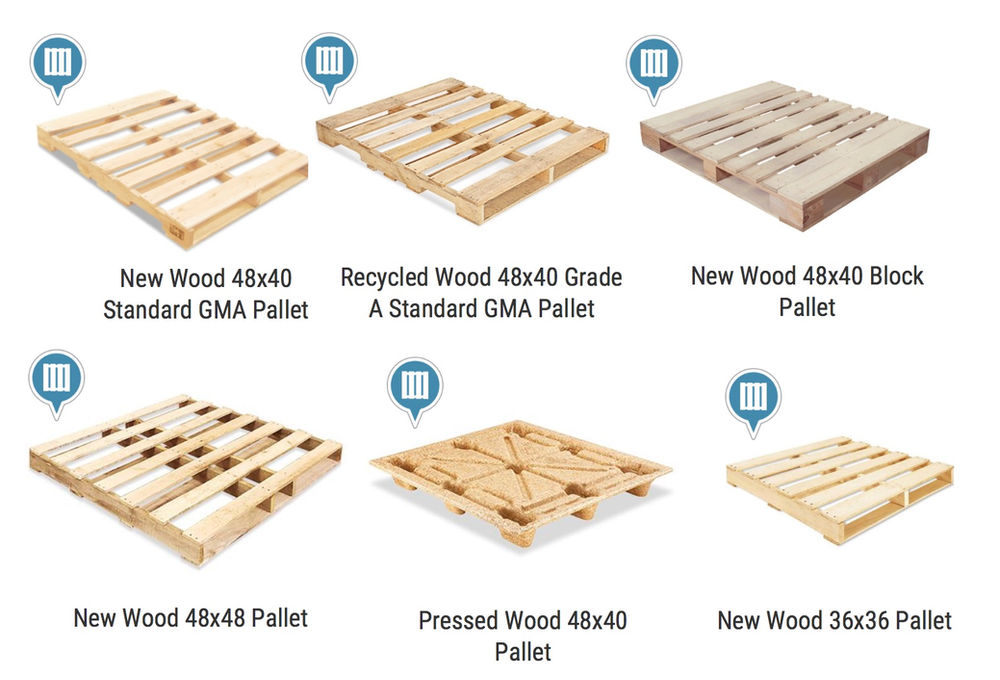 The Surprising Power of Pallet Sizes