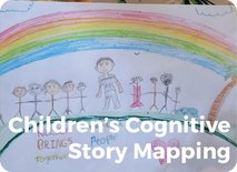 Children’s Cognitive Story Mapping – A Transdisciplinary South Africa/Canada Collaboration 