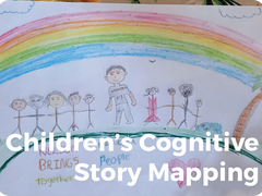 Children’s Cognitive Story Mapping – A Transdisciplinary South Africa/Canada Collaboration