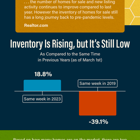 The Spring Market Is a Sweet Spot if You’re Looking To Sell