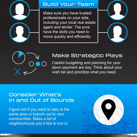 How To Win as a Buyer in Today’s Housing Market