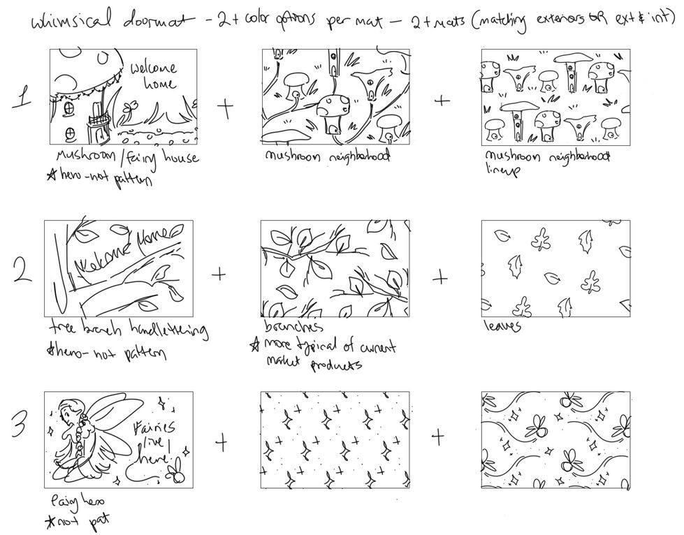 Thumbnails