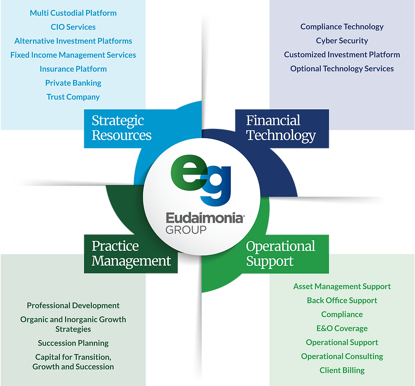 2023EGLogo.webp