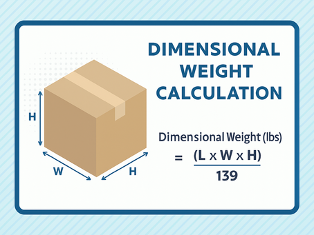 What is Dimension Weight?