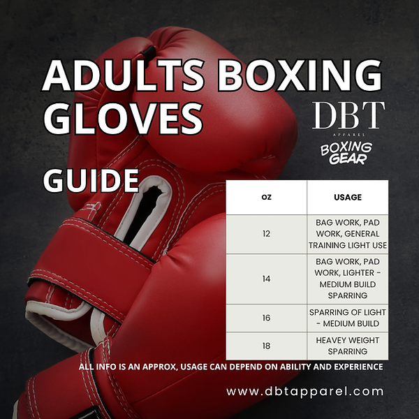 boxing gloves guide