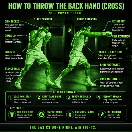 how to throw the back hand