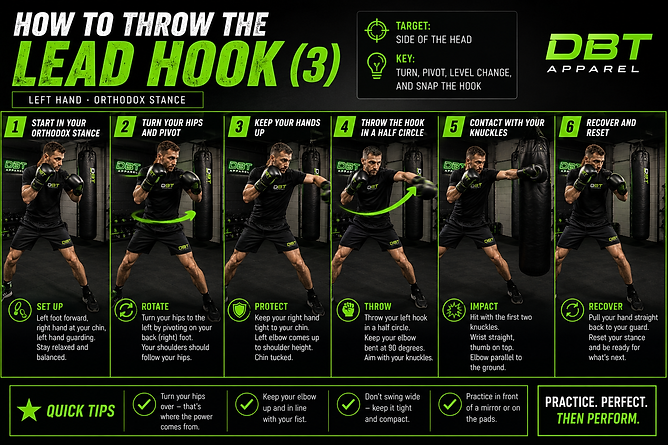 learn how to throw the lead hook.png
