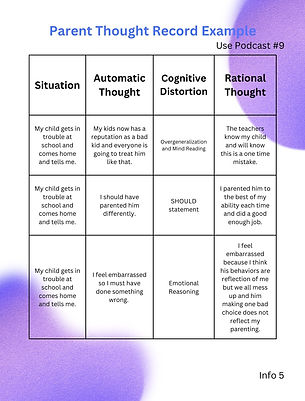 Parent Thought Record Example.jpg