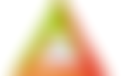 File Integrity Monitoring