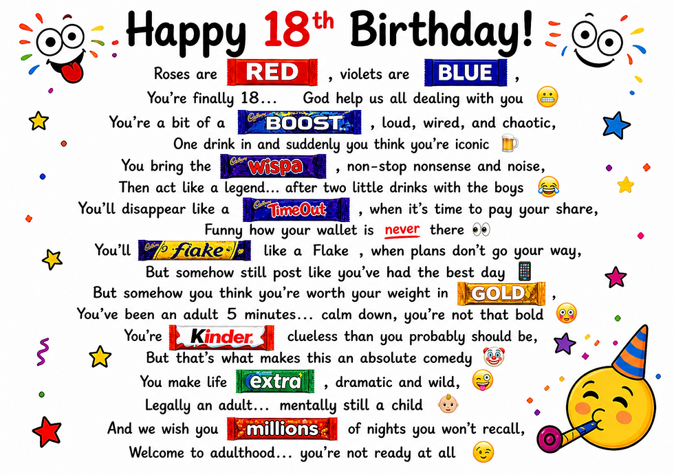 Thumbnail: Funny 18th Birthday Gift Box & Mug – Adulting Disaster Set