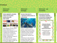 Padlet Erasmus+ mobilnosti i aktivnosti - Vesna Ovničević