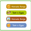 Miniatura: My Pets (Colores)