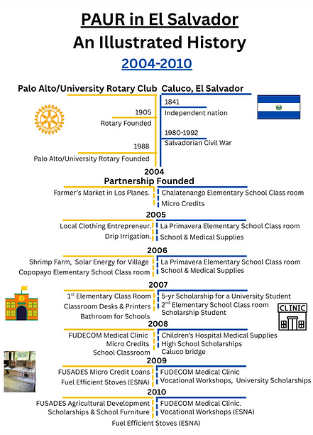 PAUR IS 2004-10_edited_edited.png