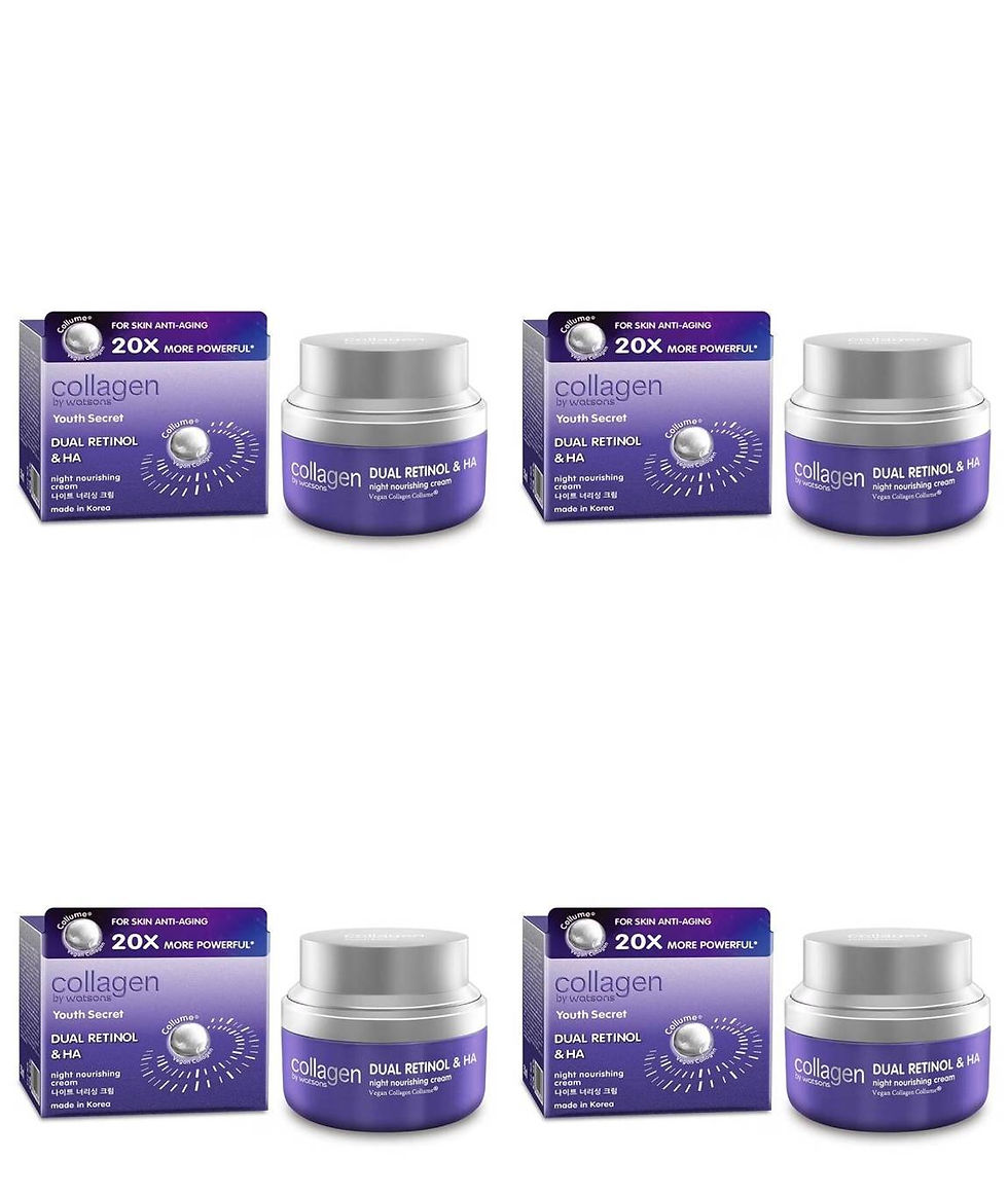 Anti-Aging Dual Retinol Night Cream with Vegan Collagen