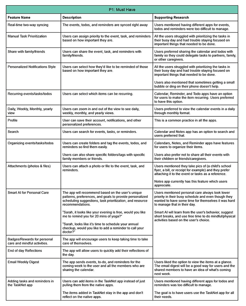 End-to-End---Feature-Set-P1.jpg