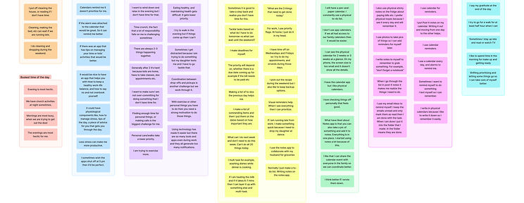End to End - Affinnity Mapping (1).jpg