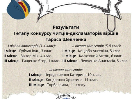 "Тараса Думки будуть жити віки"