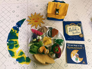 Ramadan Dramatic Play Invitation to Explore