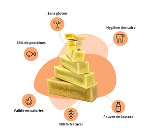 Fromage de Yak toutes les tailles.png