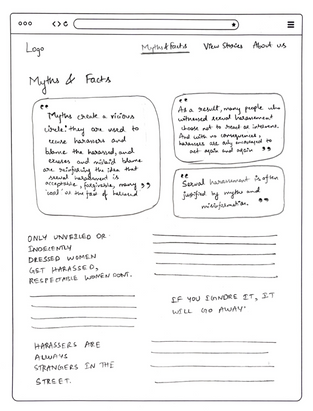 IDP Paper Prototype-6.png