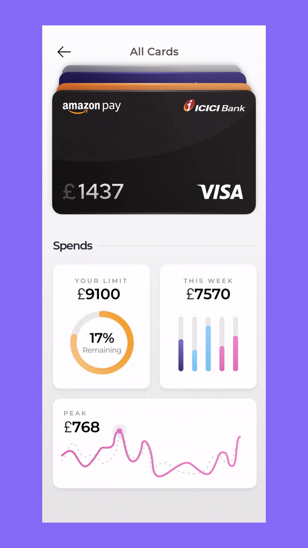 card.gif