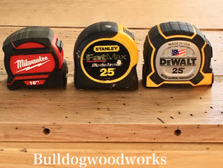 Measuring the Competition