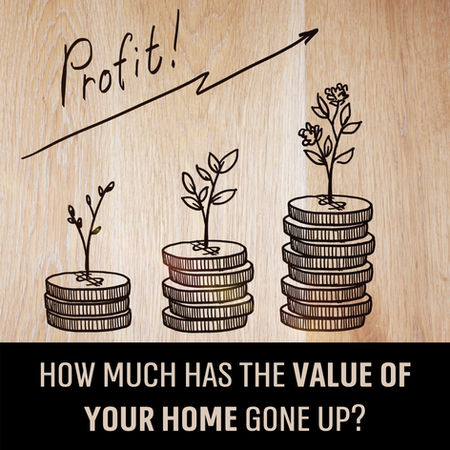 Curious how much your home has appreciated over the last year?! ⬆🏡