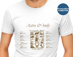 astroandbody