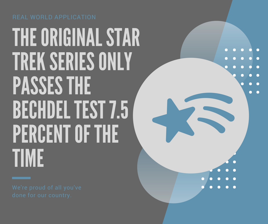 Fandom and the Real World: Star Trek and the Feminist Movement