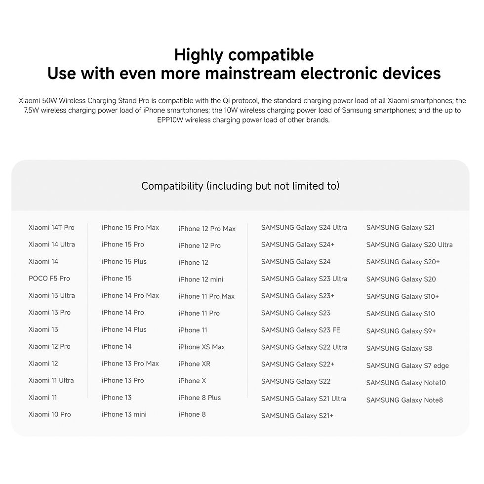Thumbnail: Xiaomi 50W Wireless Charging Stand Pro High-efficiency Fast Charging Highly Comp