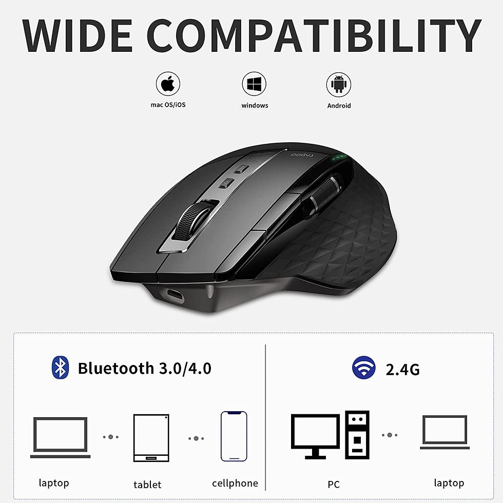 Miniatura: Rapoo 9900M Multi-Mode Bluetooth Wireless Keyboard and Mouse Combo Connect Up to
