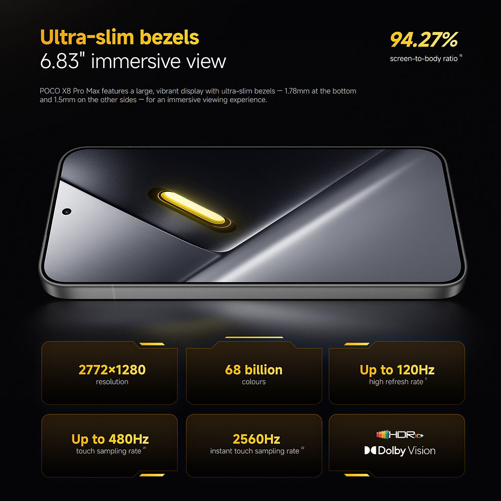 Miniatura: POCO X8 Pro Max 5G 12+256GB Global Version 6.83" 1.5K 120Hz display MediaTek Dim