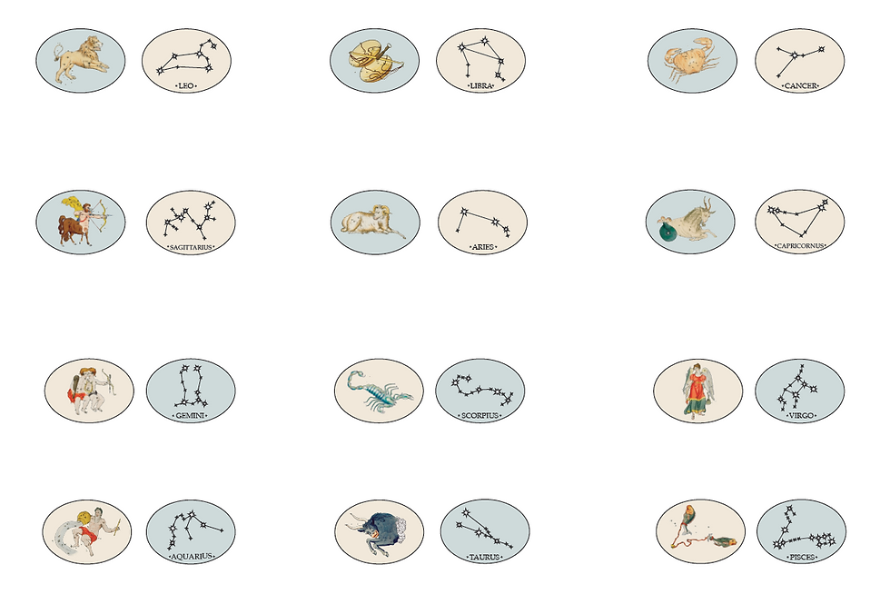 Thumbnail: Zodiac Necklace