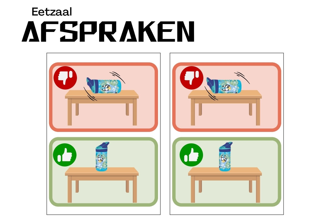 Afspraken eetzaal - Drinkbus