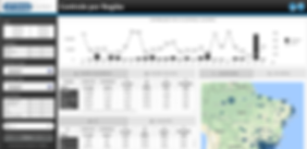 Dashboard BI Business Intelligence