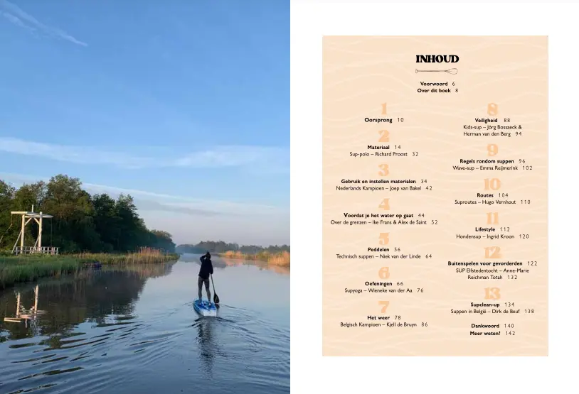 Thumbnail: Let's SUP index