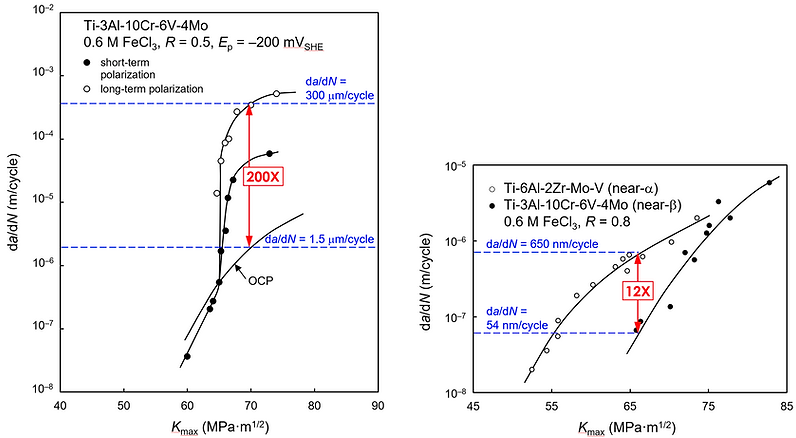 Science New Fig 2.png