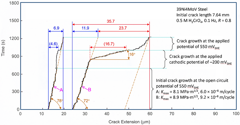 Science New Fig 1.png