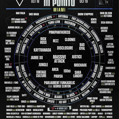 III Points Festival: Miami's Ultimate Fusion of Music, Art, and Innovation