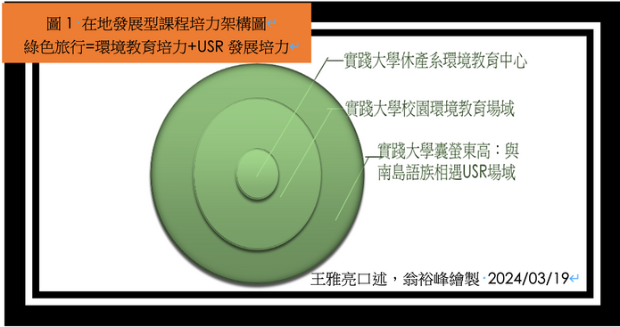 Screenshot 2024-03-31 at 3.13.28 PM.png