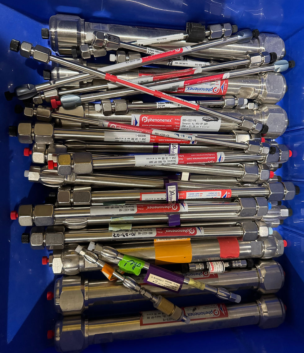 Exploring UPLC C18 Column Features: A Guide to UPLC BEH C18 Columns for Sale