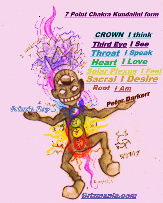 7 Point Chakra Kundalini form