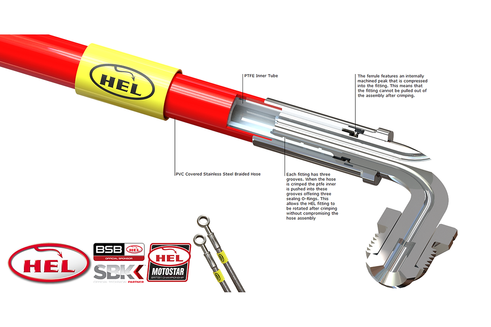 Thumbnail: HEL Performance Brake Line Kit - XR650L