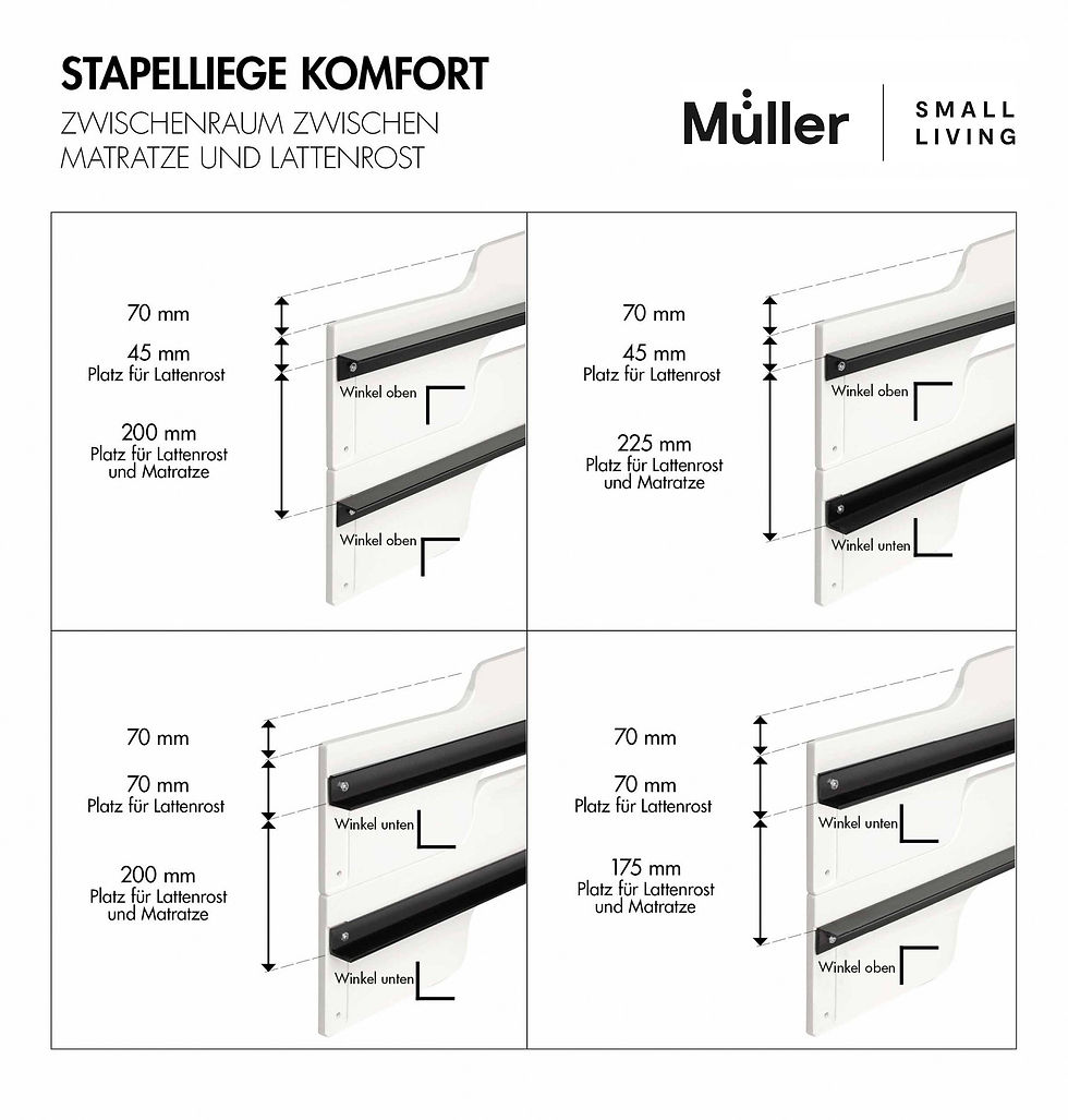 Miniature : Stacking Bed Comfort CPL anthracite - MINIMAL COLLECTION 000011781769