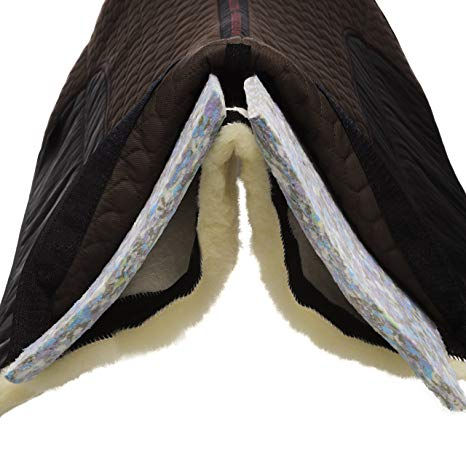 Thumbnail: Christ Saddle Pad Foam Inserts