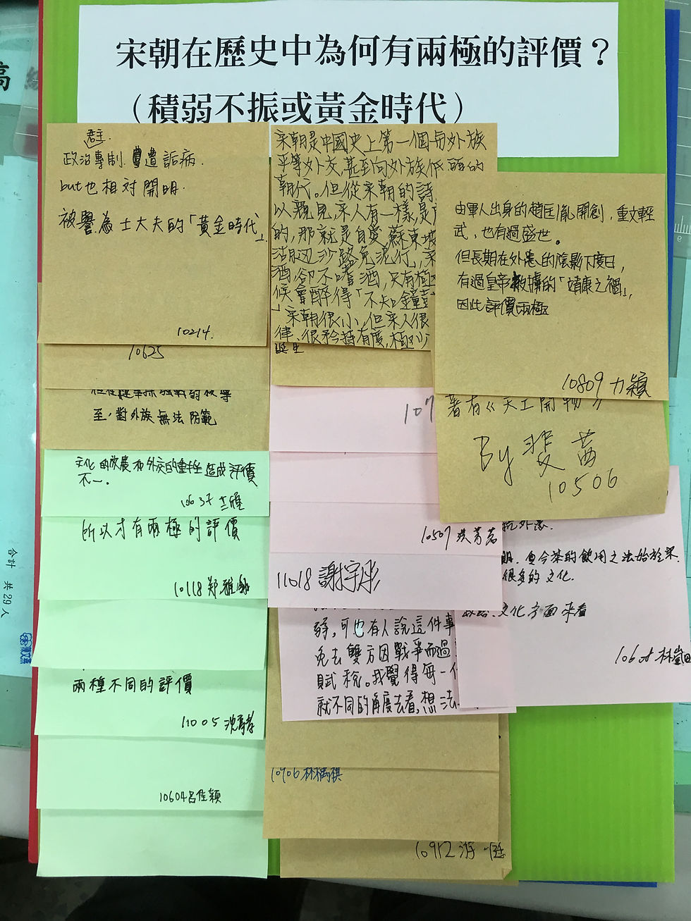 討論摘要