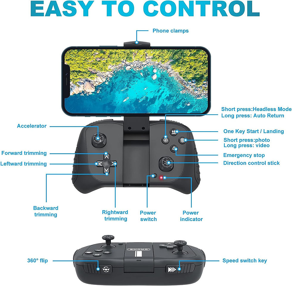 Thumbnail: Drone with 1080P Camera for Beginners and Kids