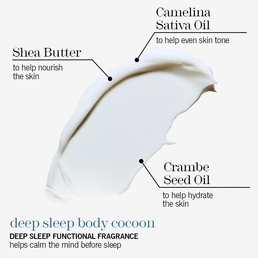 Thumbnail: Sleep Retreat Box Gift Set