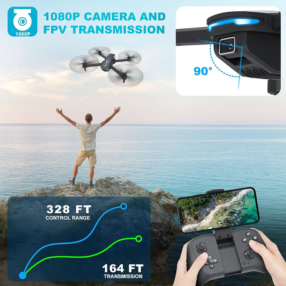 Thumbnail: Drone with 1080P Camera for Beginners and Kids