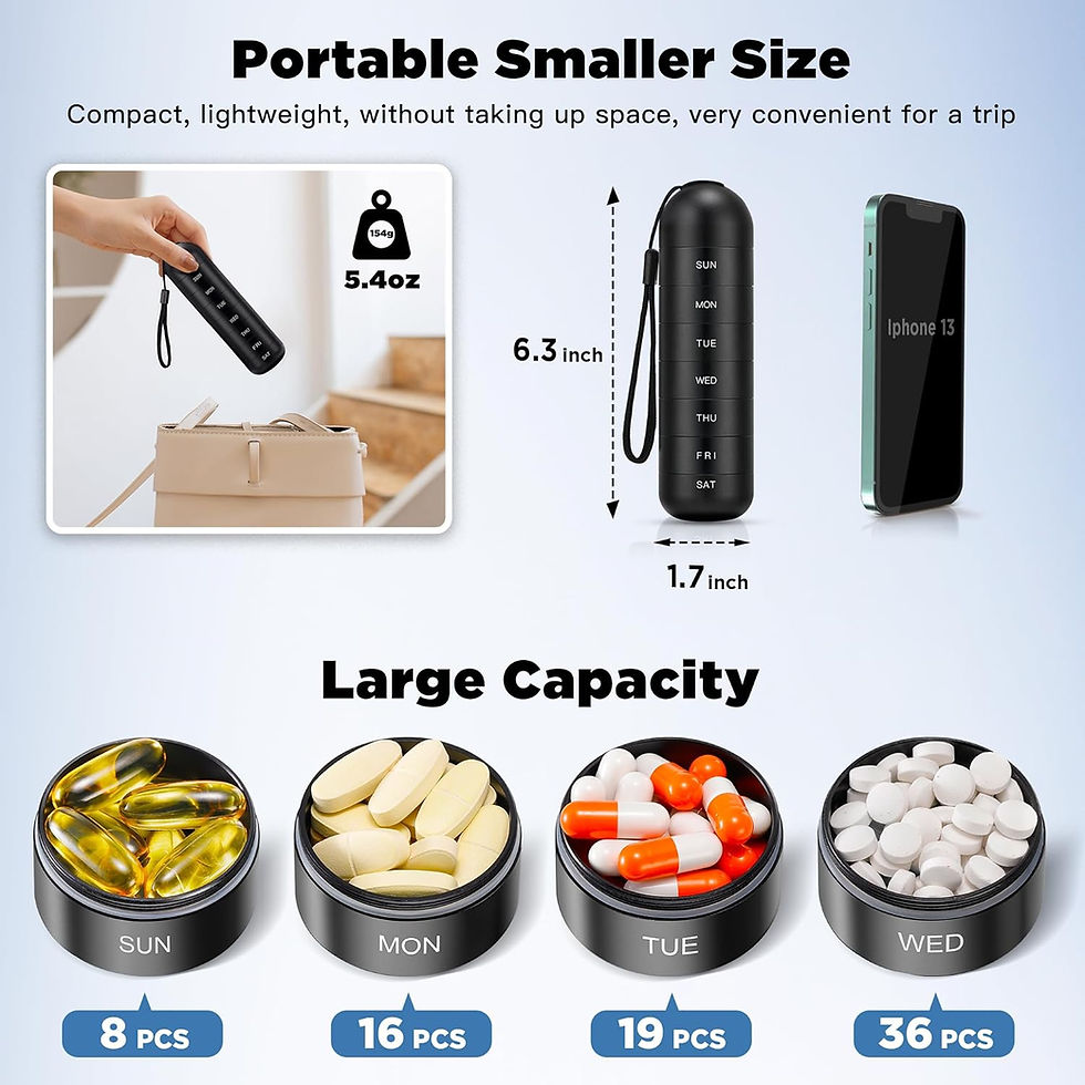 Thumbnail: Stacking Pill Organizer